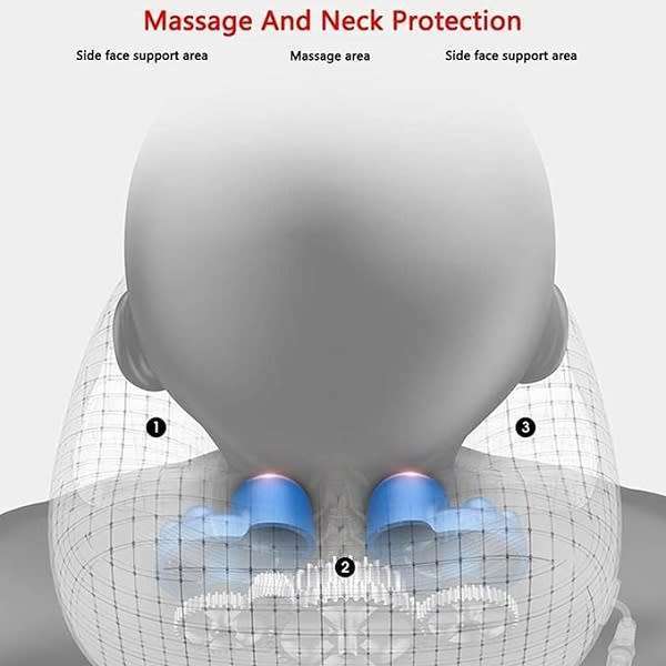 Comfortable And Convenient Neck Pillow Massager