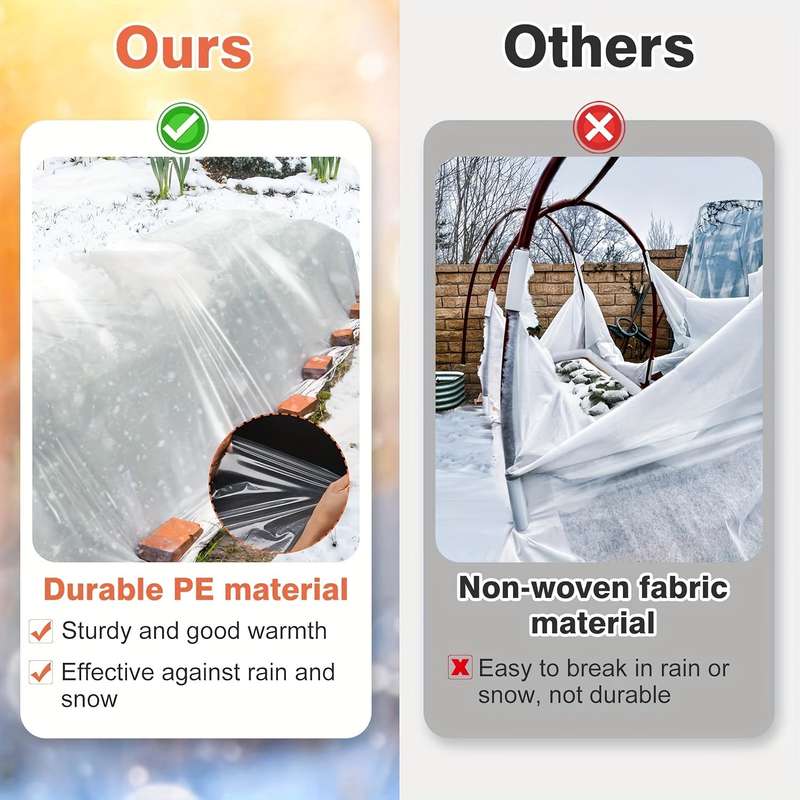 1 Piece Of Transparent Plastic FilmPe Material