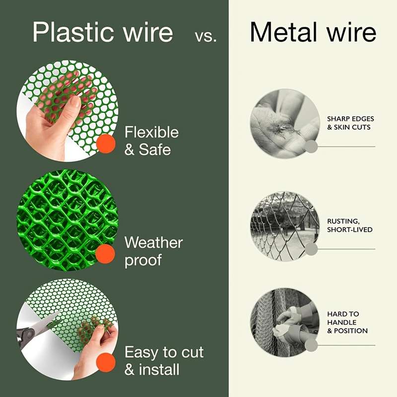 1 Piece Of Durable Green Plastic Mesh Fence
