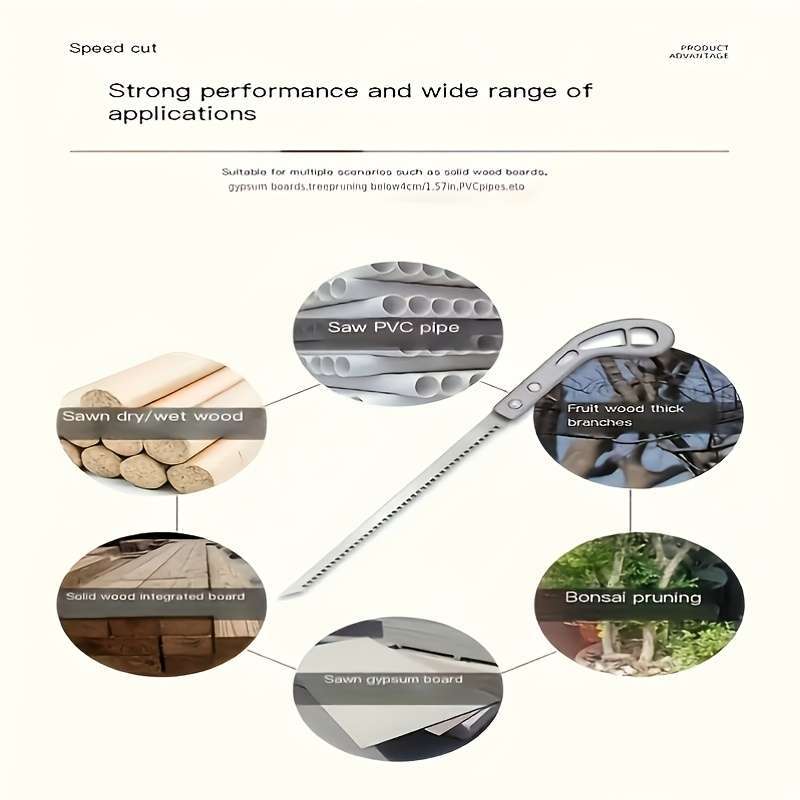 Multifunctional Mini Hand Saw