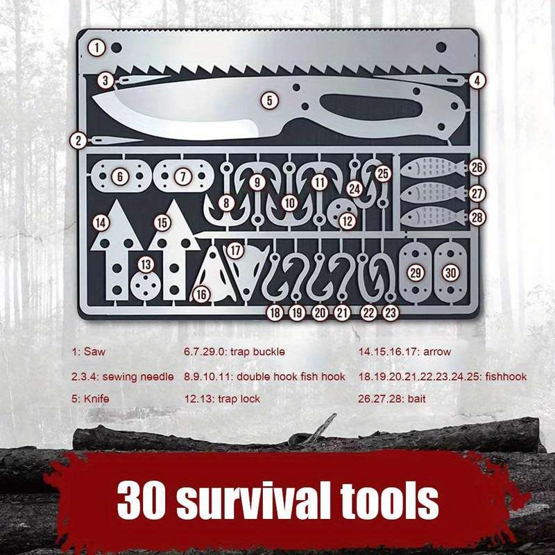 Stainless Steel Multi-Function Tool Card
