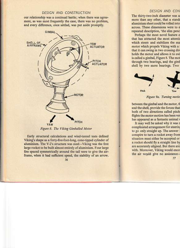 THE VIKING ROCKET STORY