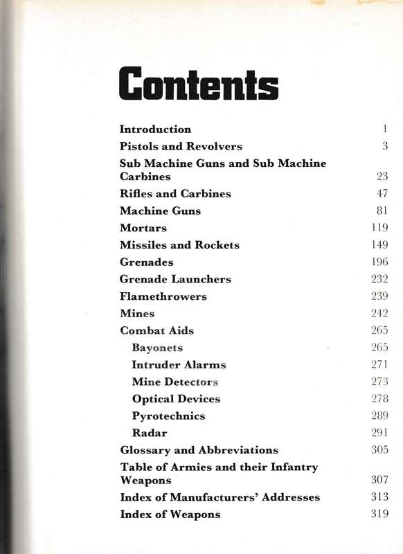 BRASSEY'S INFANTRY WEAPONS OF THE WORLD 1975