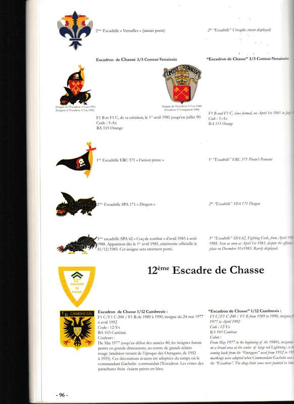 CHECK LIST NO. 1, MIRAGE F1