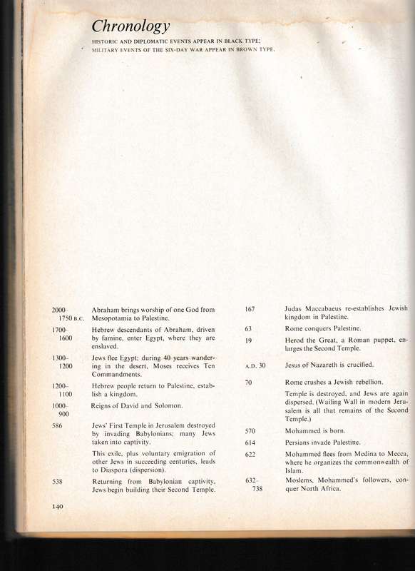 SWIFT SWORD, THE HISTORICAL RECORD OF ISRAEL'S VICTORY, JUNE 1967 * SIGNED WITH DEDICATION MESSAGE*