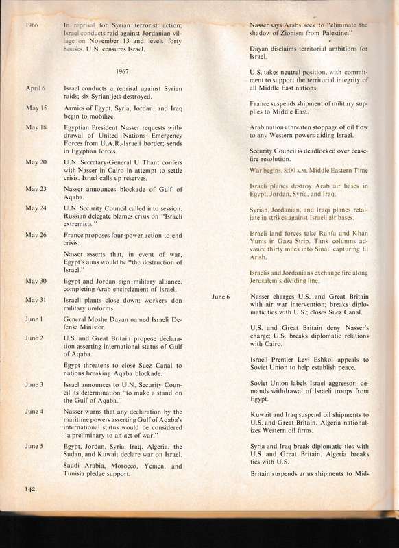 SWIFT SWORD, THE HISTORICAL RECORD OF ISRAEL'S VICTORY, JUNE 1967 * SIGNED WITH DEDICATION MESSAGE*