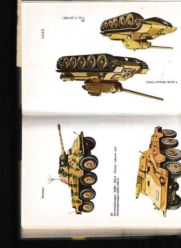 TANKS AND OTHER ARMOURED FIGHTING VEHICLES OF WORLD WAR II