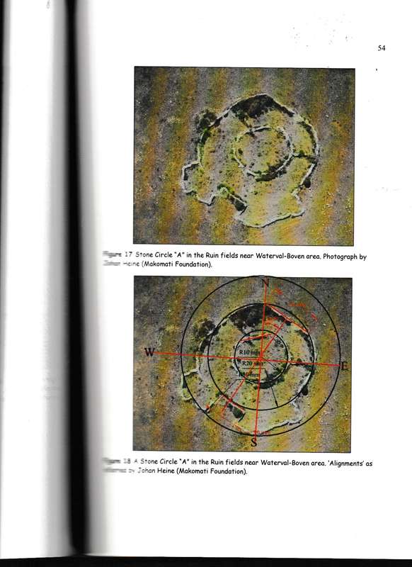 A SYSTEMATICS FOR INTERPRETING PAST STRUCTURES, POSSIBLE COSMIC REFERENCE IN SUB-SAHARAN AFRICA