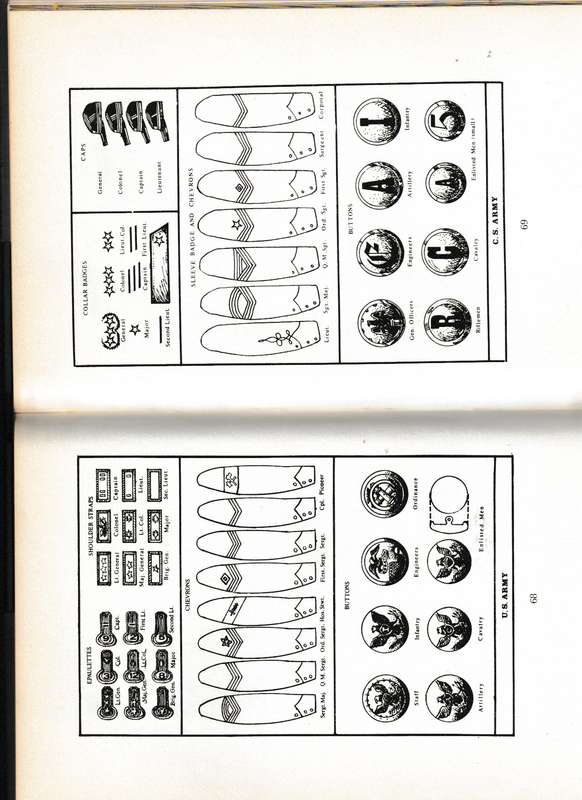 THE CIVIL WAR, A CONCISE MILITARY HISTORY OF THE WAR BETWEEN THE STATES 1861-1865