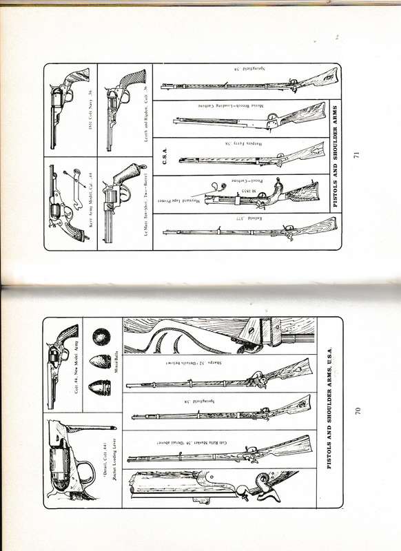 THE CIVIL WAR, A CONCISE MILITARY HISTORY OF THE WAR BETWEEN THE STATES 1861-1865
