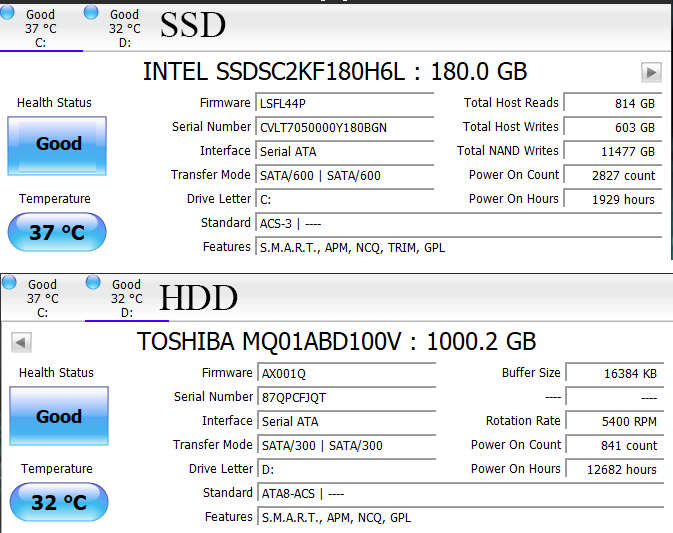 Gaming PC *GTX 650*