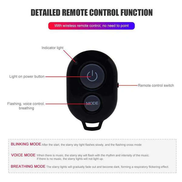 Ceiling Star Light Atmosphere Interior Roof Starlight with Wireless Remote