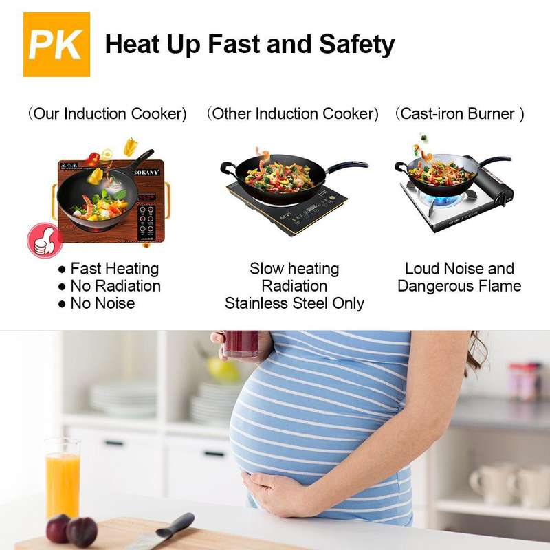 Sokany Induction Cooker Single Plate Compatible with All Cookware - 2200W