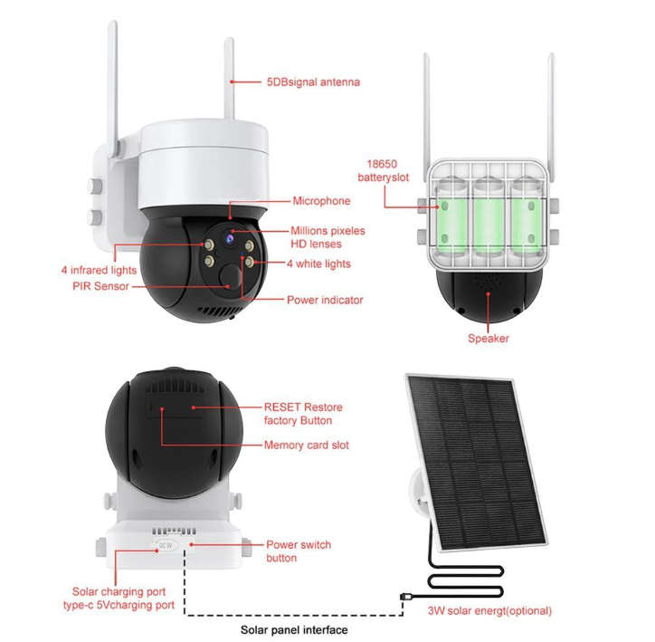 4G Solar Powered Surveillance Camera With PIR Human Detection(4G ONLY- NOT WIFI COMPATIBLE)