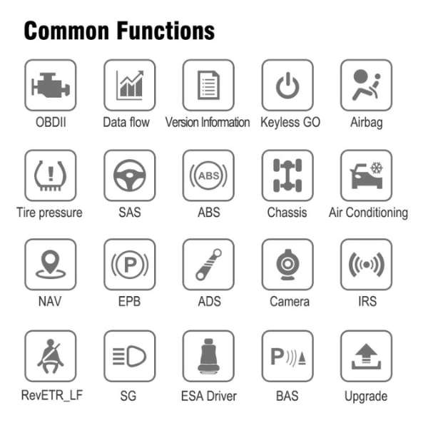 KW460 Professional for benz mercedes full system diagnostic tool