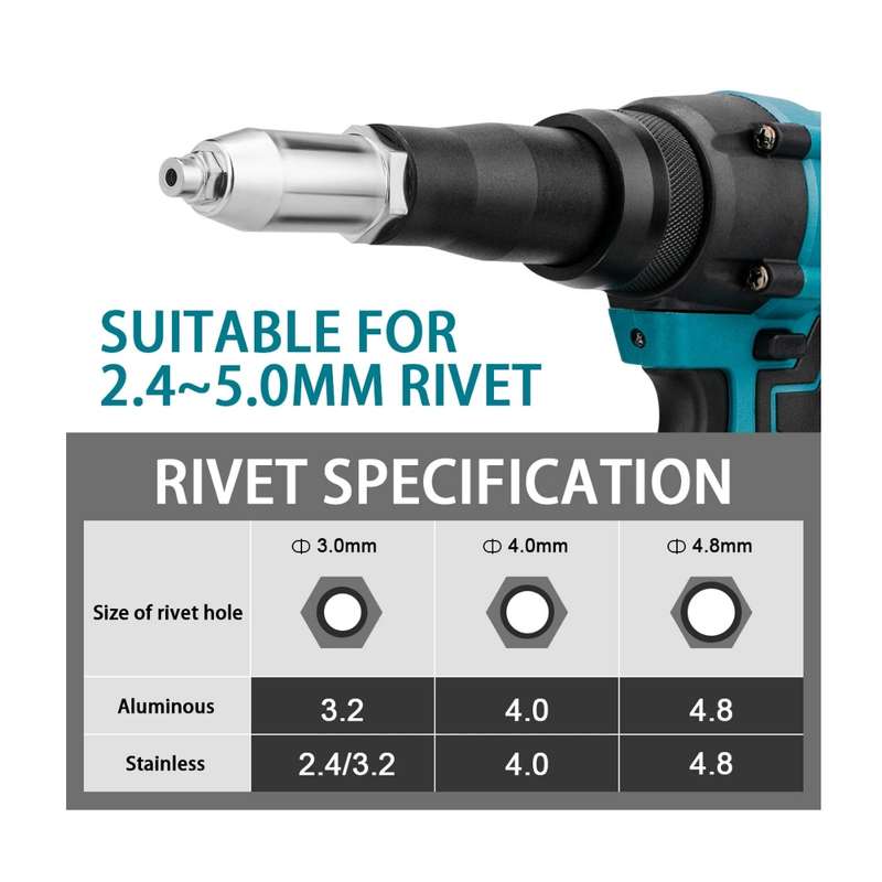 Compact Cordless Electric Rivet Nut Gun