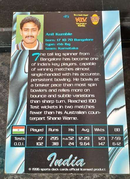Sports Deck Cricket Cards India 1995(8 Cards)