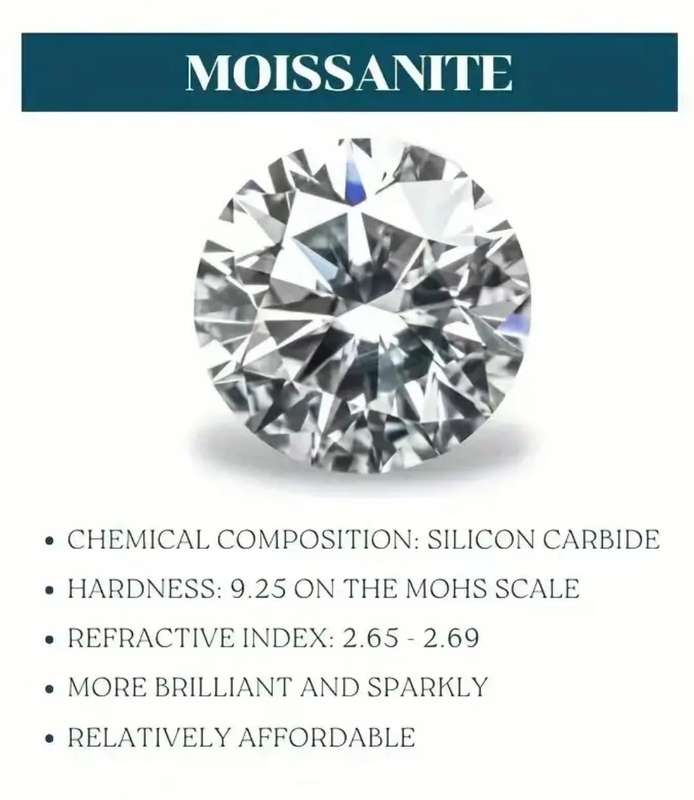 Genuine 2ct Moissanite sterling silver wedding ring set Size R