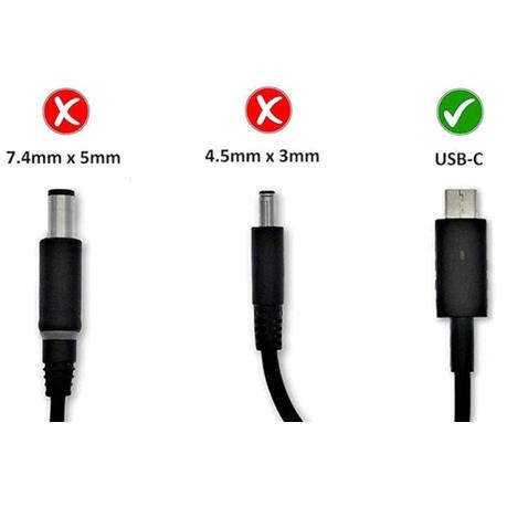 Dell 100W USB Type-C AC Original/Genuine Power Adapter with SA Power Cord
