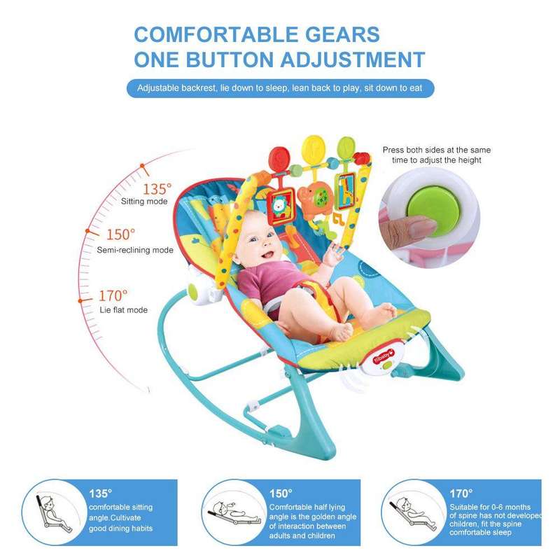 Infant to Toddler Rocker Chair - Elephant