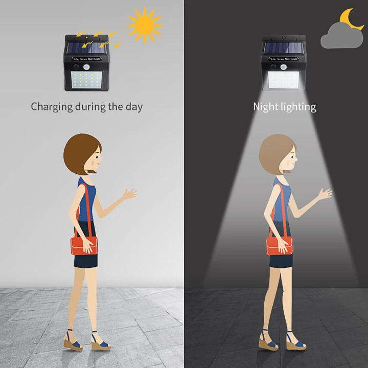 Solar motion sensor lights (LED)