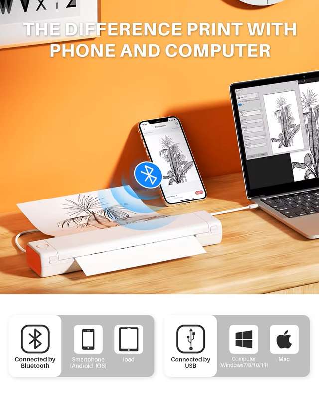 Phomemo M08F Portable Thermal / Tattoo Stencil Printer - Silver