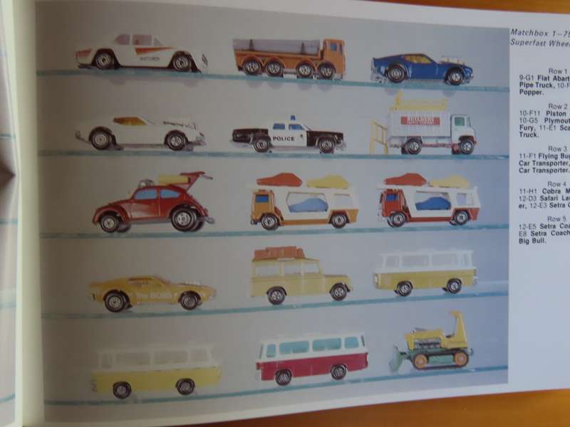 Matchbox Toys - Catalogue of Toys and Prices - Useful for Distinguishing Models and numbers