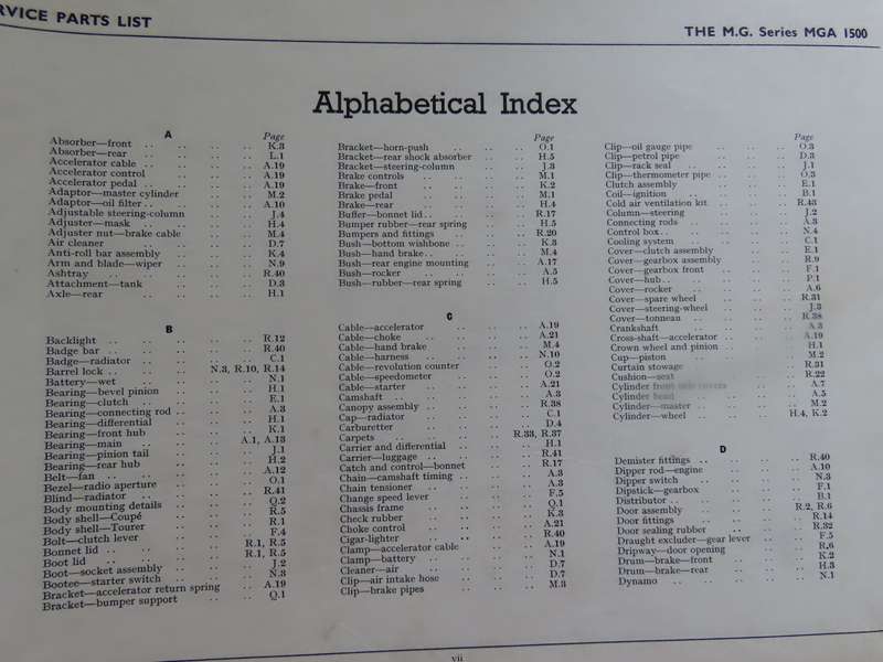 M.G.A. - Series MGA Service Parts List - Book Printed 1960