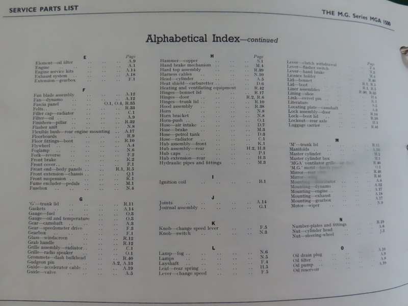M.G.A. - Series MGA Service Parts List - Book Printed 1960