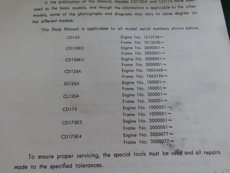 Honda 125 . 175 - CD 125 - 175 CD 125A- 175A SS 125A -CL 125A - Shop Manual