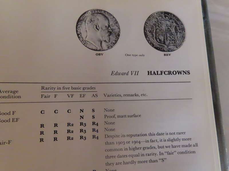 The Standard Catalogue of English Milled Coinage - Prices Outdated - Descriptions of Items Excellent