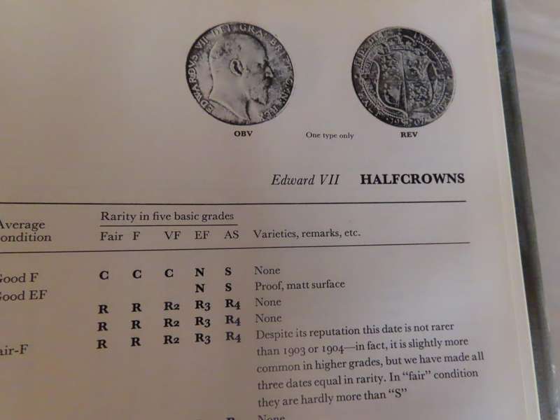 The Standard Catalogue of English Milled Coinage - Reference Book Prices Outdated
