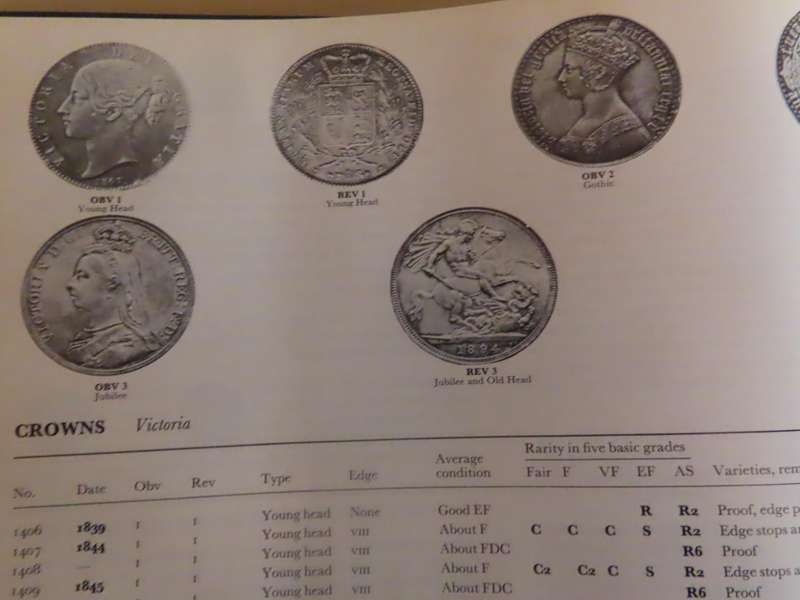 The Standard Catalogue of English Milled Coinage - Reference Book Prices Outdated
