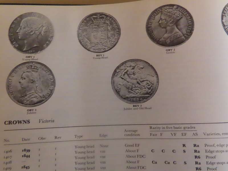 The Standard Catalogue of English Milled Coinage - Prices Outdated - Descriptions of Items Excellent