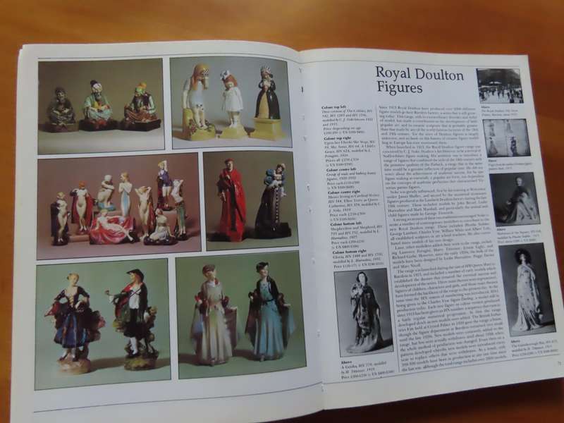The Antique Collectors Picture Guide to Prices - David Coombs