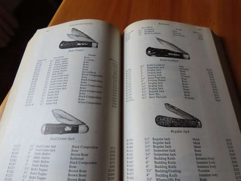 Official Price to Collector Knives - Outdated Prices but Knife Info Good