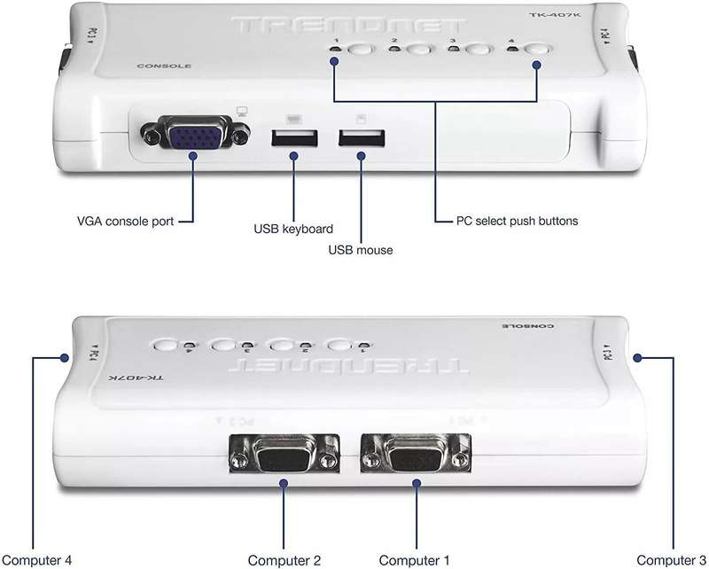 4-Port USB KVM Switch Kit - TRENDnet TK-407K