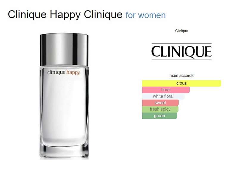 Happy Perfume By Clinique for Women 100 ml Eau De Parfum