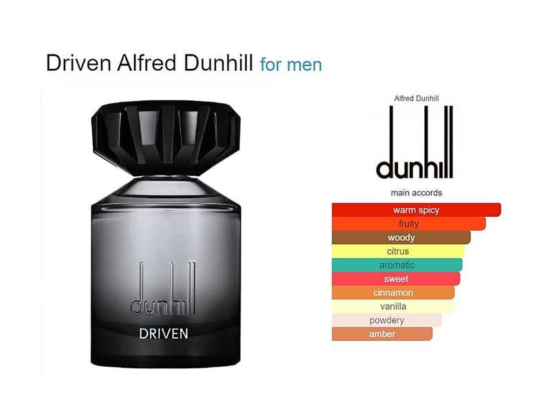 Dunhill Driven Black Eau De Parfum Spray 100ml by Alfred Dunhill for Men