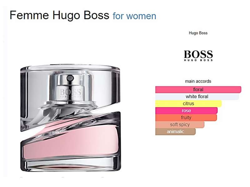 Boss Femme Perfume By Hugo Boss for Women. 30ml Eau De Parfum Spray.