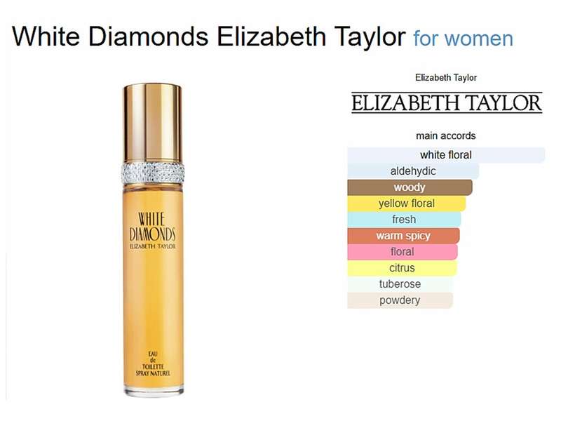 White Diamonds Perfume By Elizabeth Taylor for Women 100ml EDT