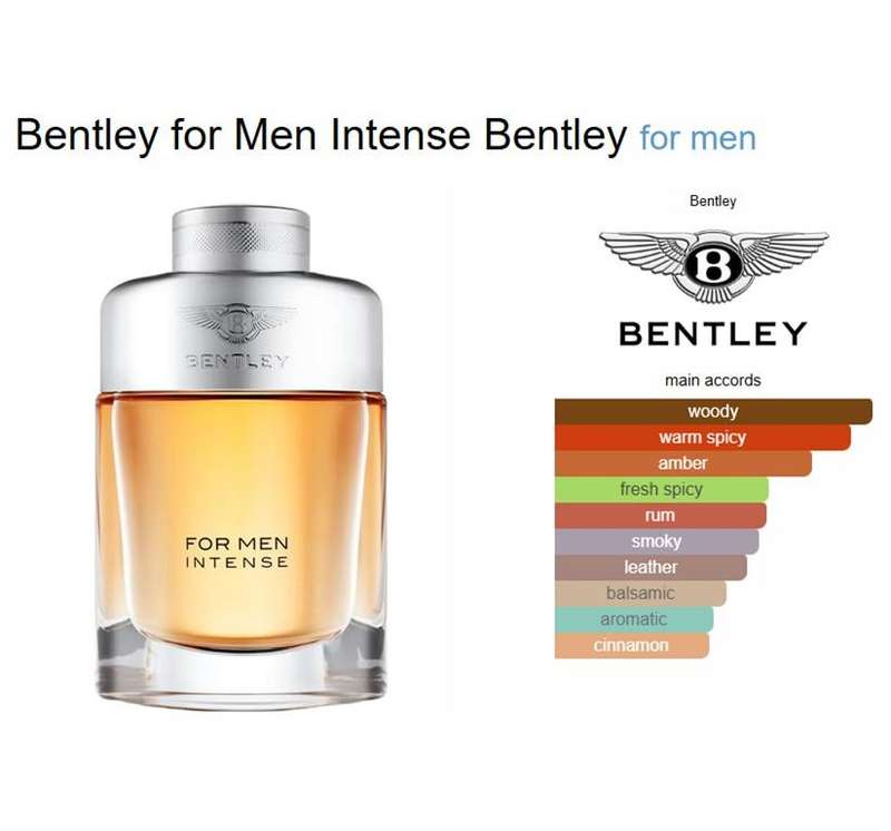Bentley for Men Intense Eau De Parfum 100ml