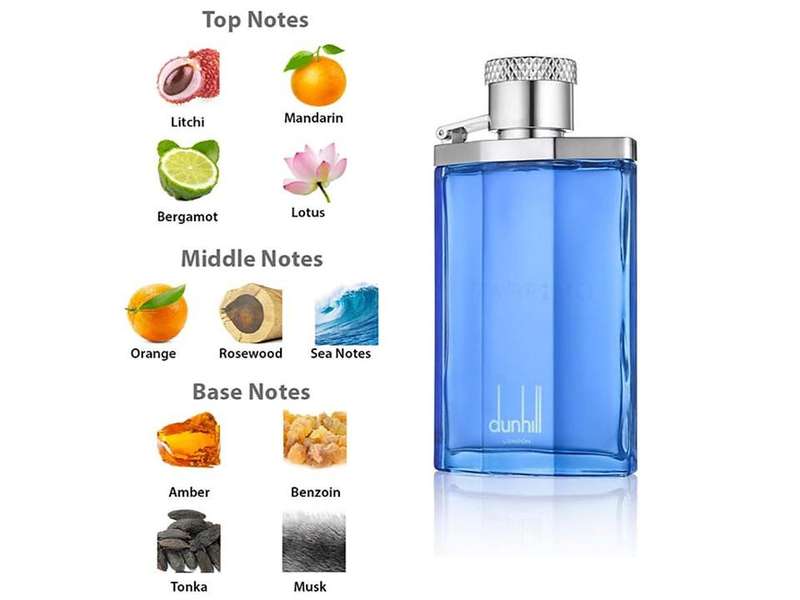 Desire Blue 100 ml Eau De Toilette Spray  by Alfred Dunhill for Men