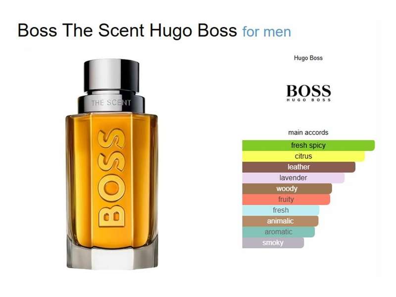 Hugo Boss BOSS The Scent Eau de Toilette 50ml