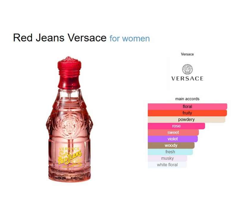 Red Jeans Versace Perfume for Women 75ml Eau De Toilette Spray