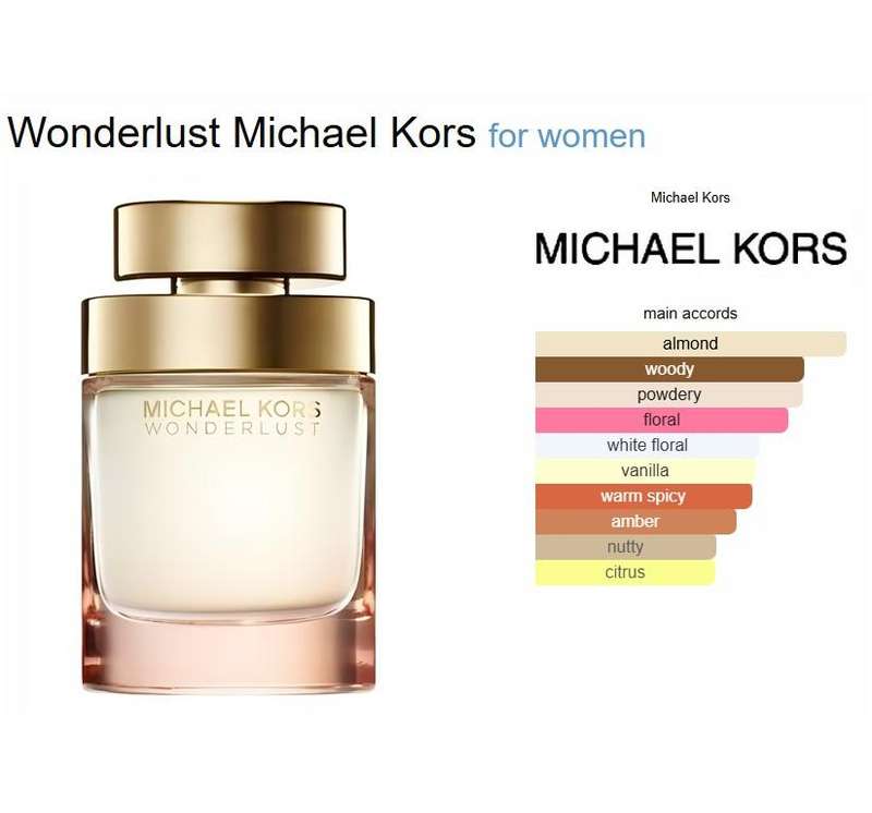 Michael Kors Wonderlust  100 ml Eau De Parfum Spray for women