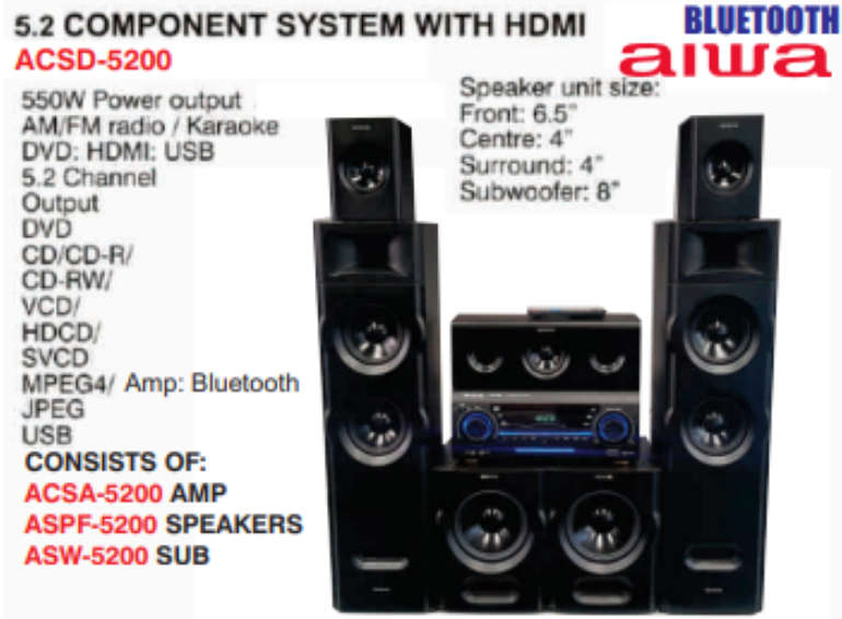 AIWA 5.2 COMPONENT SYSTEM WITH HDMI ACSD-5200
