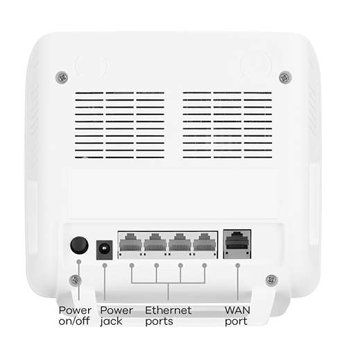 Zyxel EMG3525 Dual-Band Wireless Router