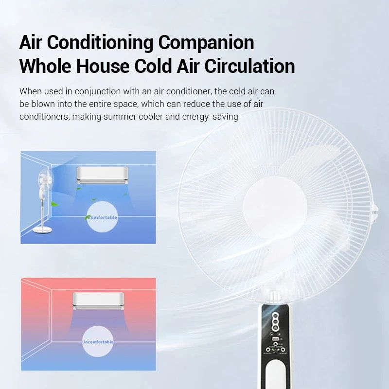 16-Inch Fan with Remote Control, Multi-Speed Luxury and High Quality