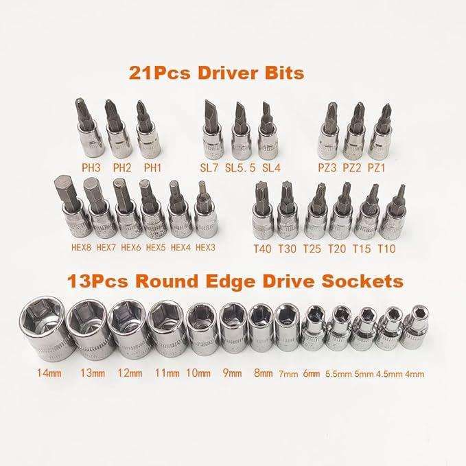 Tool Set With 46 Essential Components